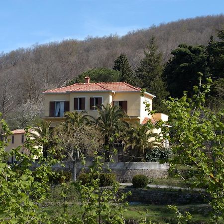 TortoriciValle Maira, Agriturismo Nel Parco Dei Nebrodi别墅 外观 照片